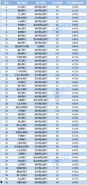 新闻爆料收益排名前十名,揭秘十大高收益爆料案例  第1张